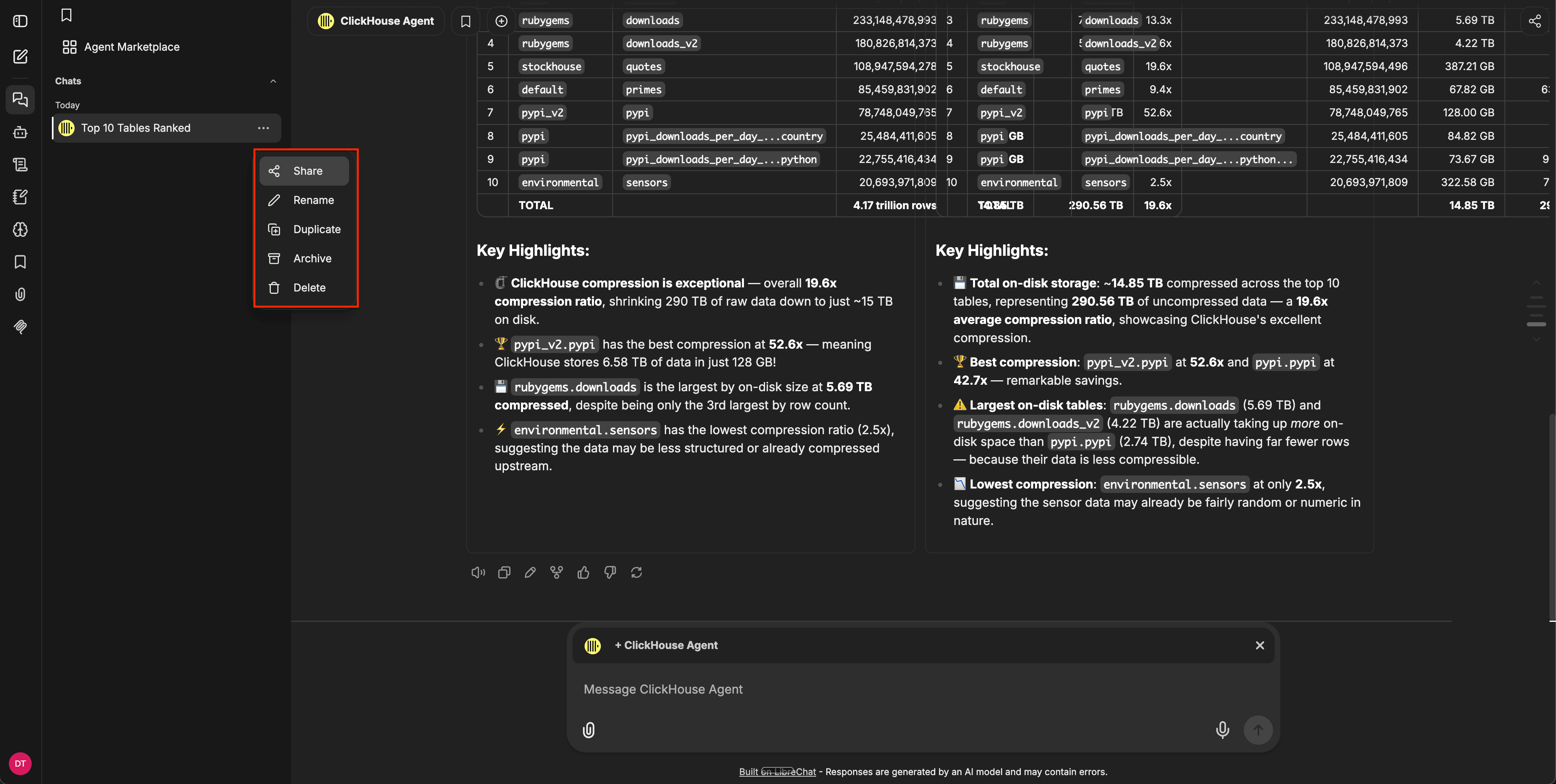 Menu de la conversation dans la barre latérale avec les options Share, Rename, Duplicate, Archive et Delete visibles