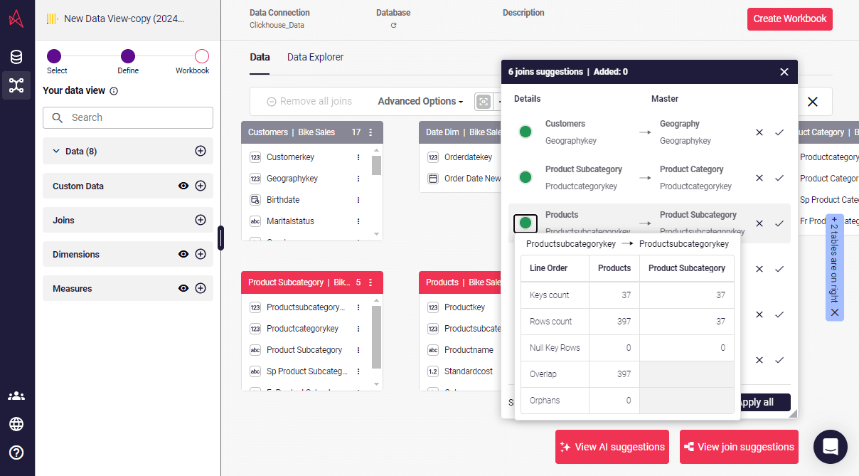 Astrato se connecter à ClickHouse Accès utilisateur