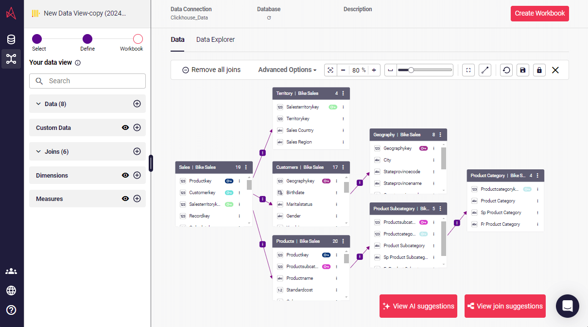 Astrato se connecter à ClickHouse Accès utilisateur