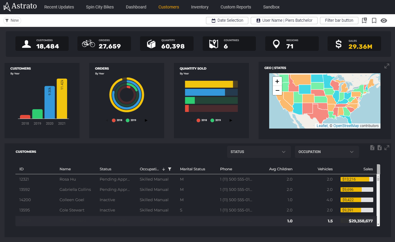 Connexion d’Astrato à ClickHouse — Accès utilisateur