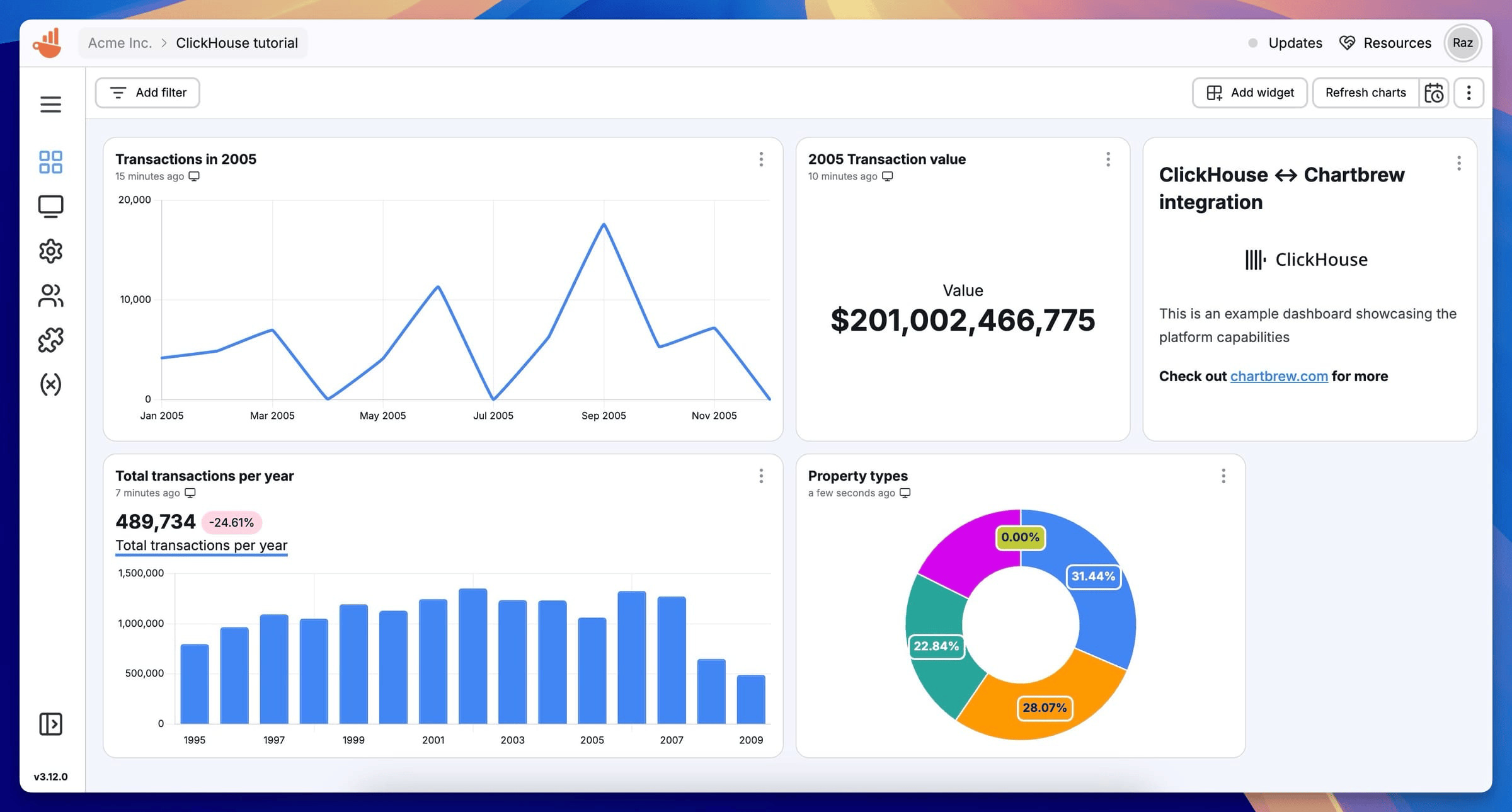 لوحة معلومات Chartbrew