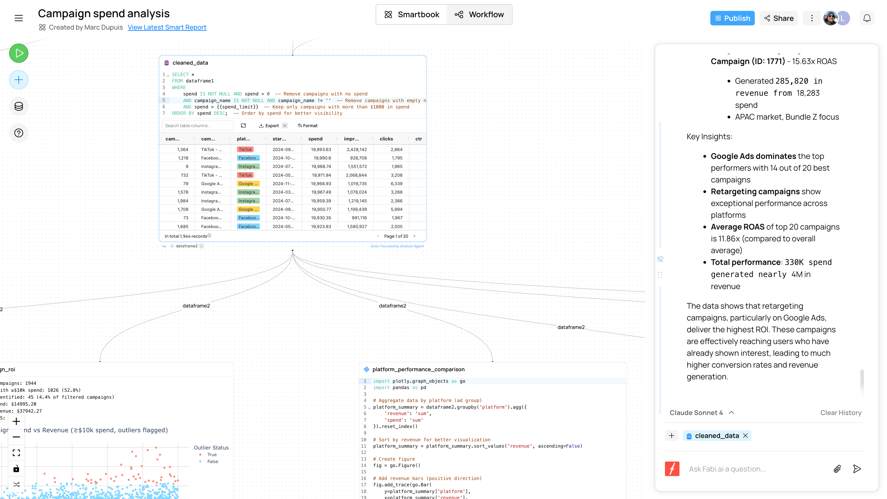 Plateforme Fabi.ai d’exploration de données et de workflows