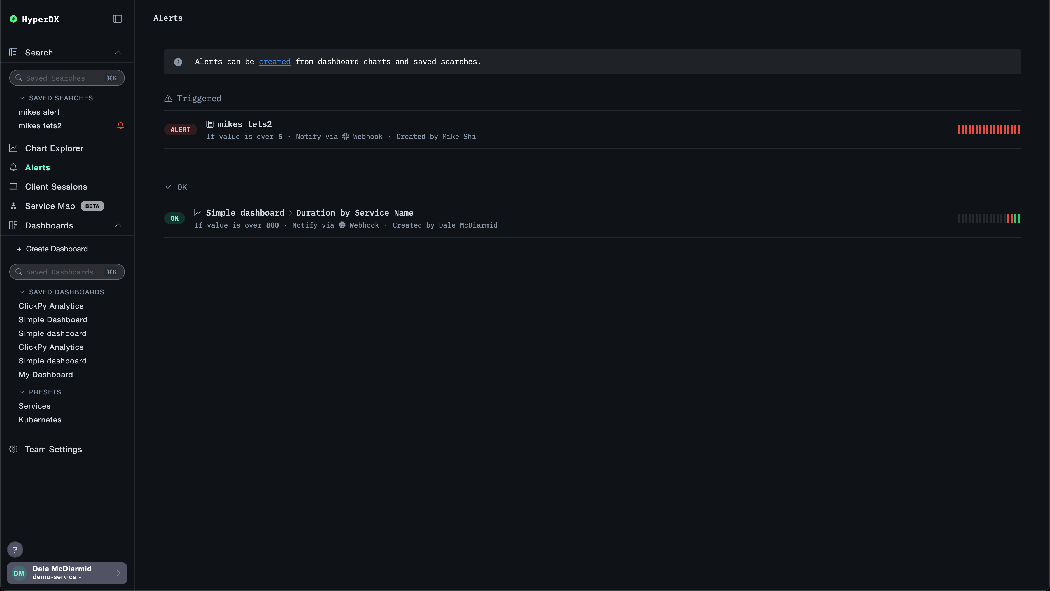 Alerts view